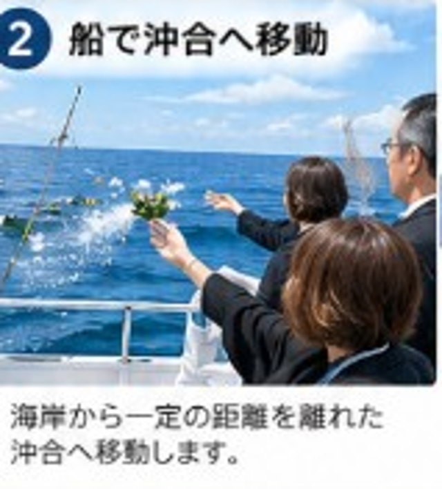 海洋散骨の手順2